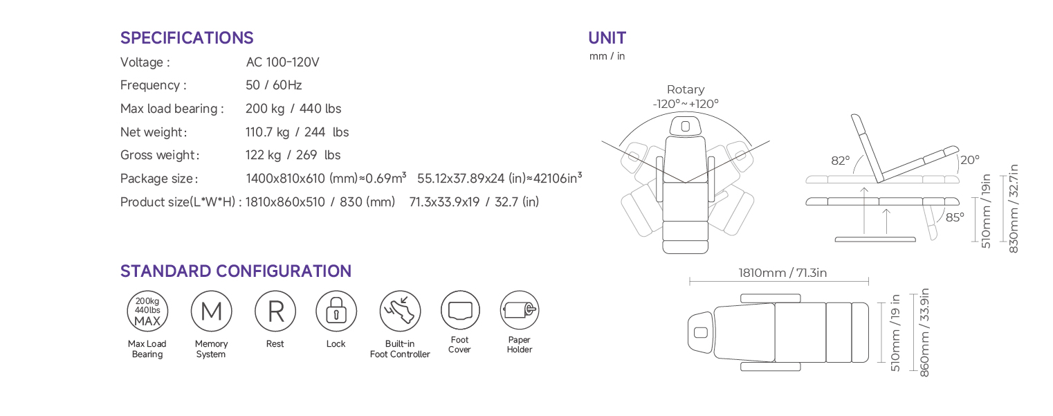 Specifications-2246EBN