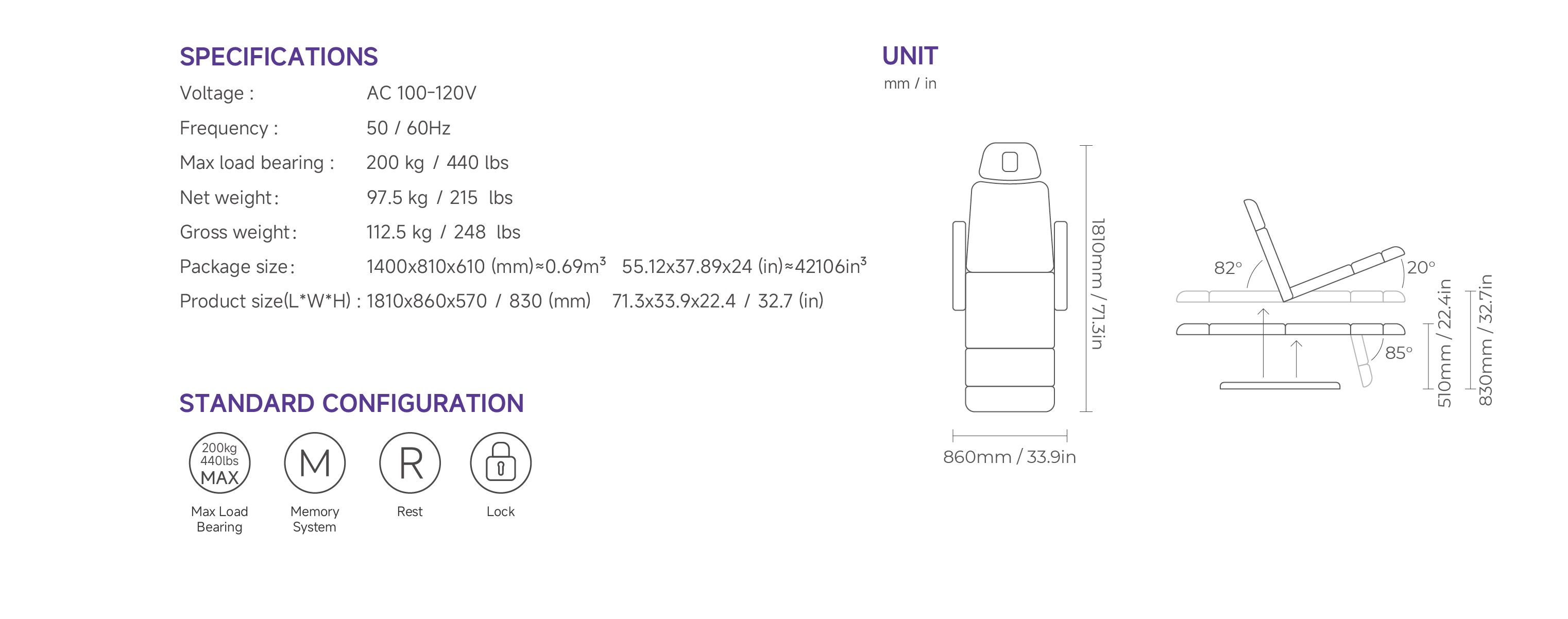 Specifications-2246EBN