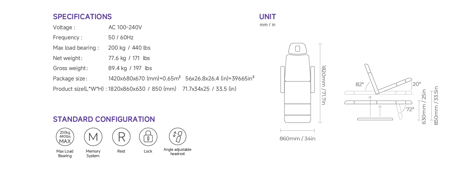 Specifications Specifications