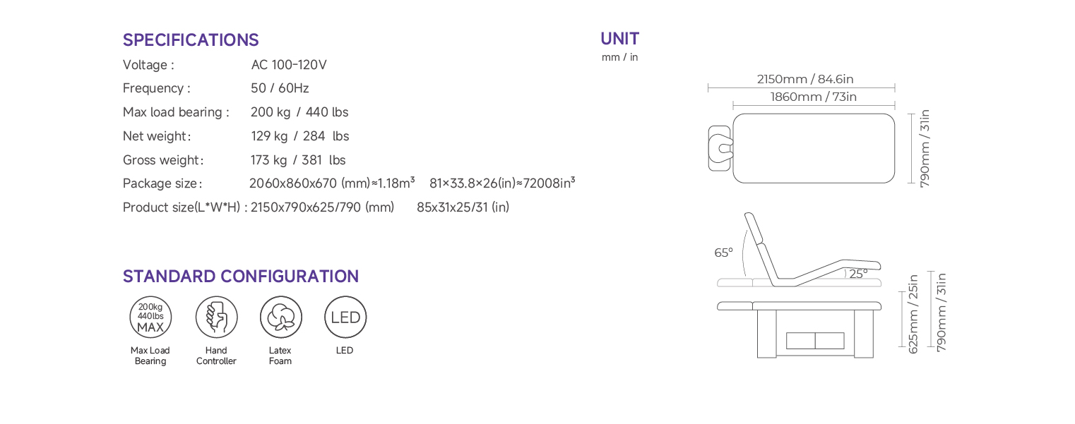 Specifications Specifications
