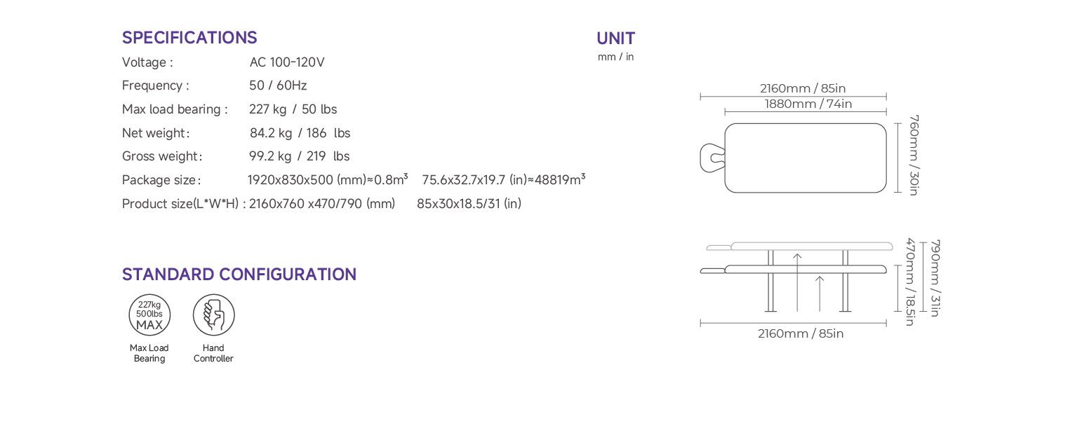 Specifications-01